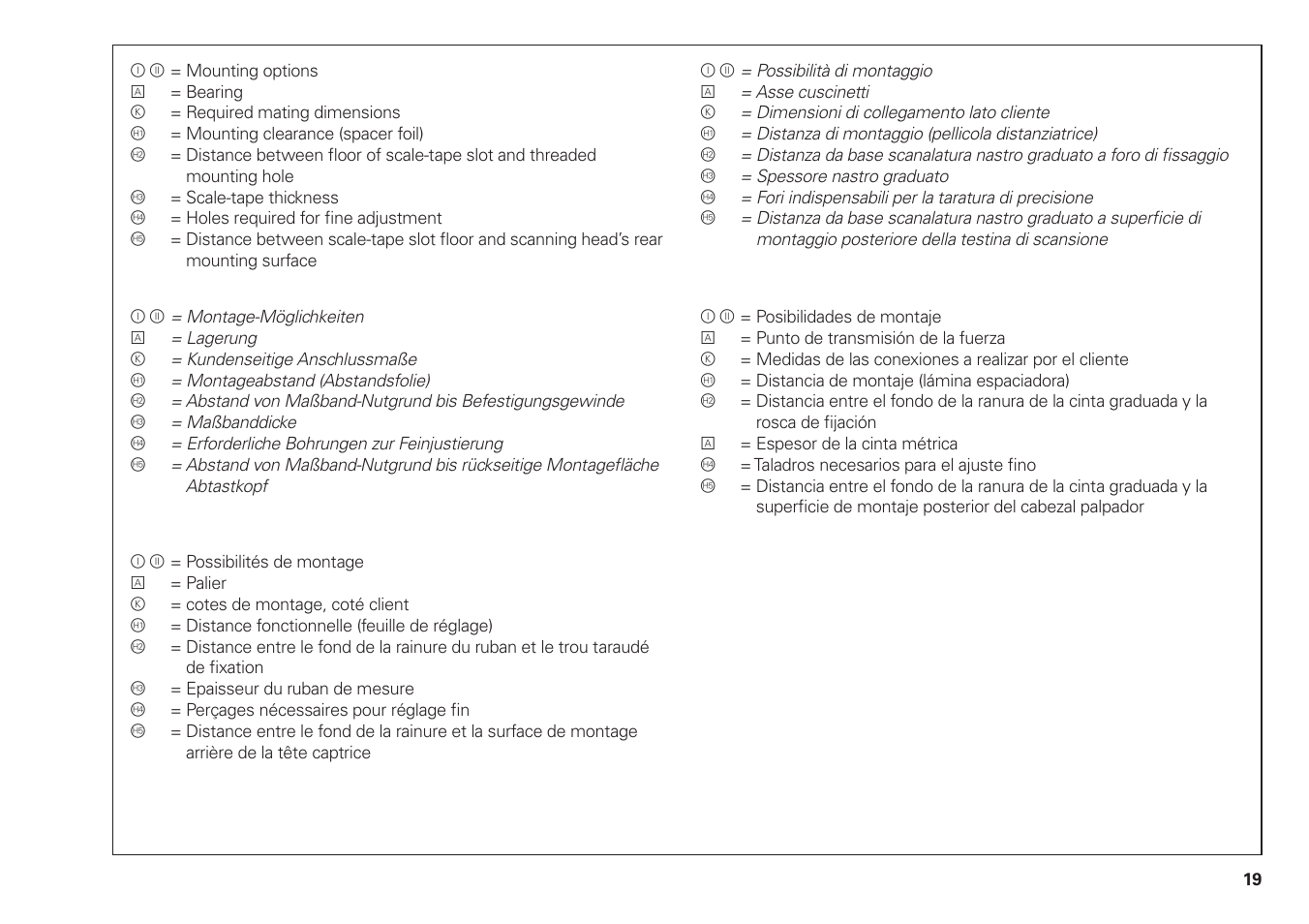 HEIDENHAIN ERA 7000 series User Manual | Page 19 / 30