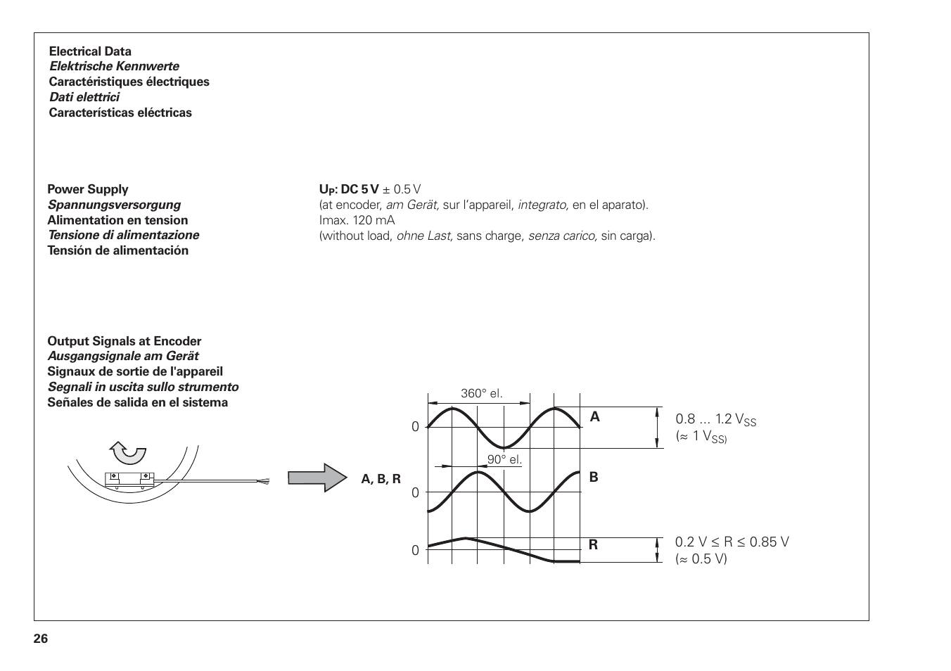 HEIDENHAIN ERA 7000 series User Manual | Page 26 / 30