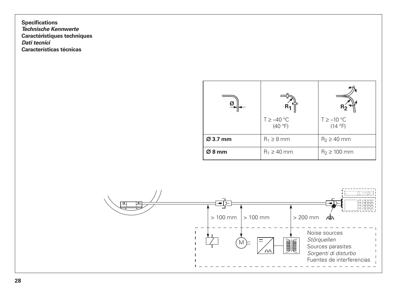 HEIDENHAIN ERA 7000 series User Manual | Page 28 / 30