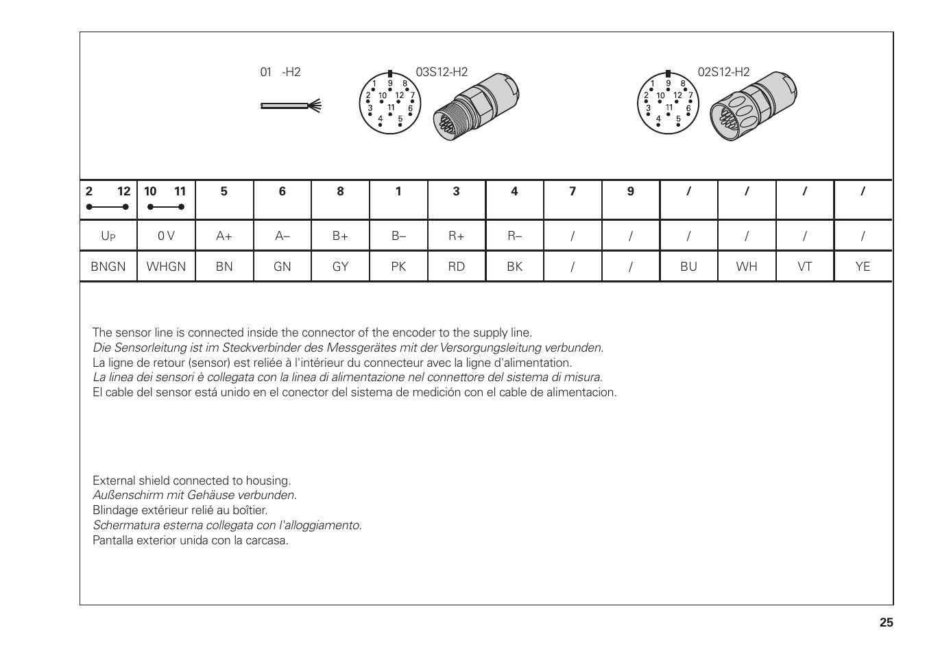 HEIDENHAIN ERA 8000 series User Manual | Page 25 / 28