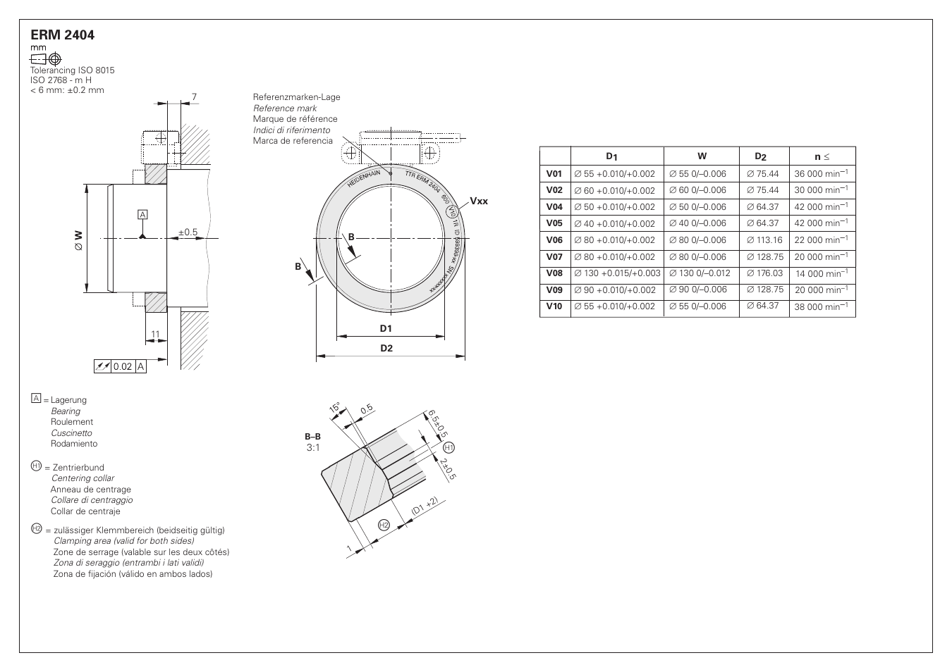 Erm 2404 | HEIDENHAIN ERM 2404 User Manual | Page 2 / 2