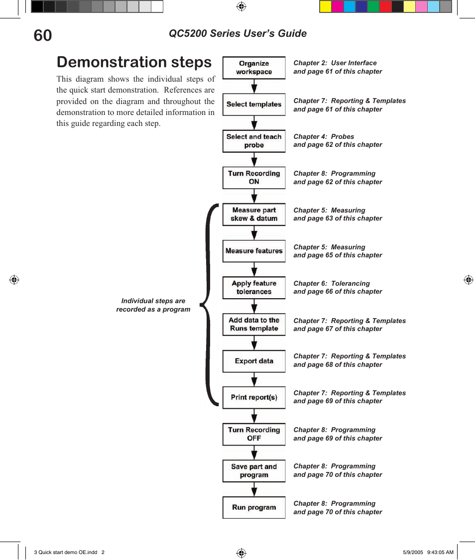 Demonstration steps, Qc5200 series user’s guide | HEIDENHAIN IK 5294 User Manual | Page 80 / 341