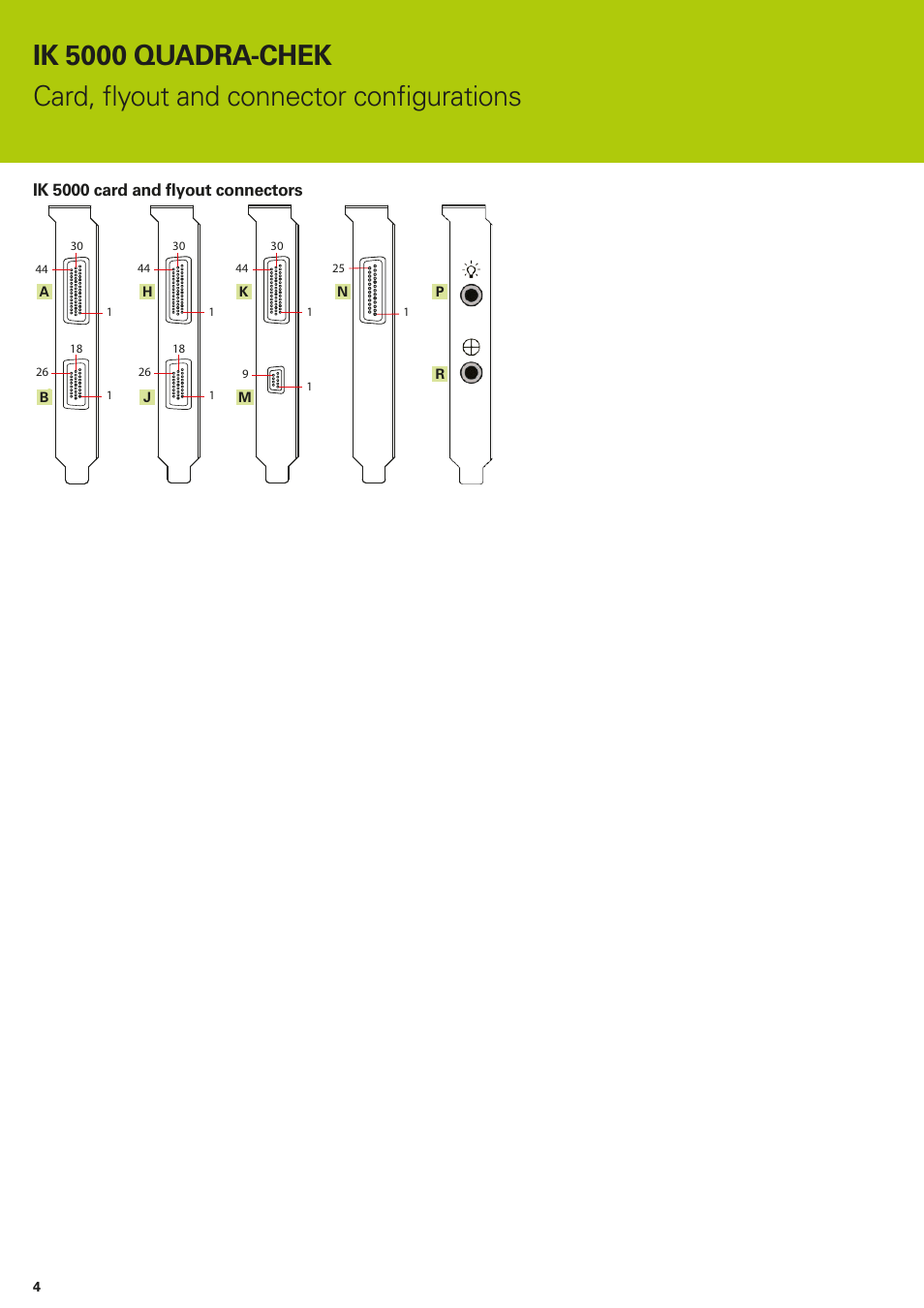 Ik 5000 quadra-chek, Card, flyout and connector configurations, Ik 5000 card and flyout connectors | HEIDENHAIN IK 5294 Installation User Manual | Page 4 / 98