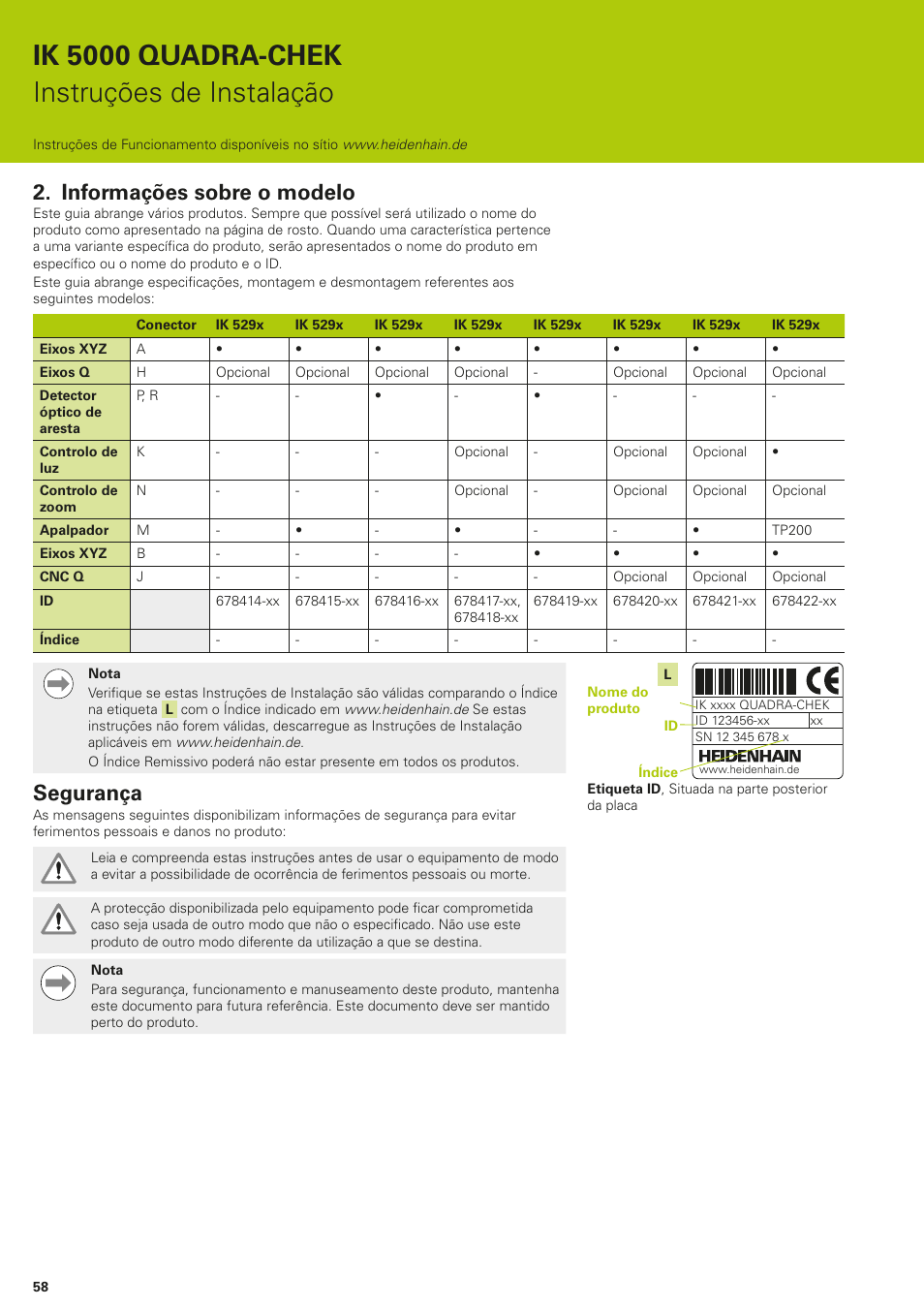 Informações sobre o modelo, Ik 5000 quadra-chek instruções de instalação, Segurança | HEIDENHAIN IK 5294 Installation User Manual | Page 58 / 98