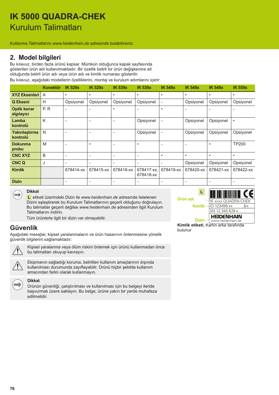 Model bilgileri, Ik 5000 quadra-chek kurulum talimatları, Güvenlik | HEIDENHAIN IK 5294 Installation User Manual | Page 76 / 98