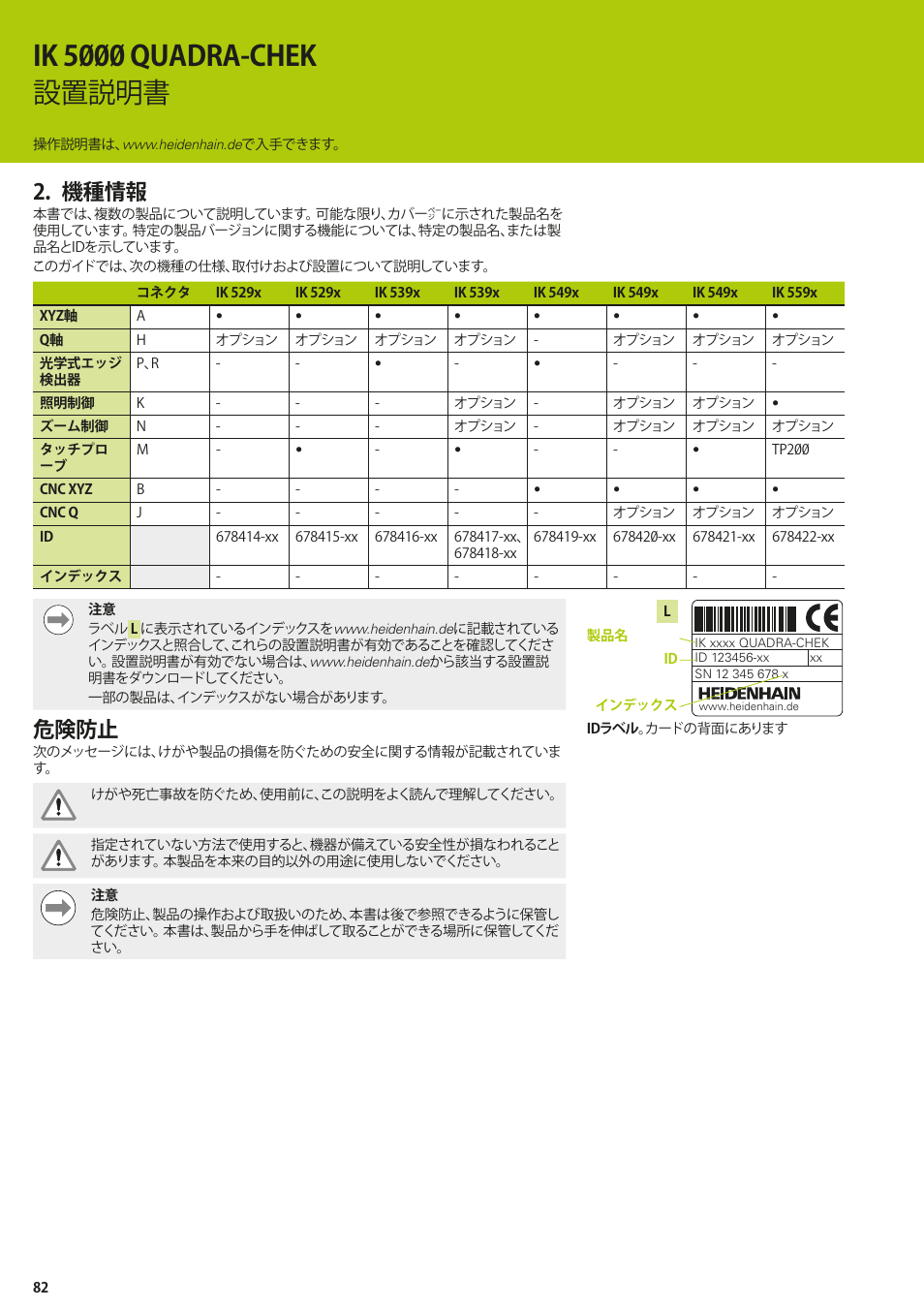 機種情報, Ik 5000 quadra-chek 設置説明書, 危険防止 | HEIDENHAIN IK 5294 Installation User Manual | Page 82 / 98