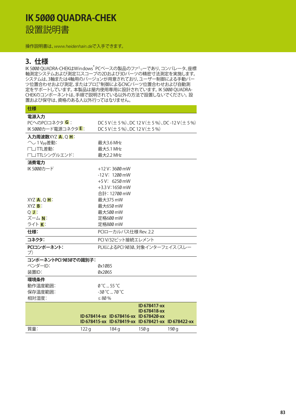 Ik 5000 quadra-chek 設置説明書 | HEIDENHAIN IK 5294 Installation User Manual | Page 83 / 98