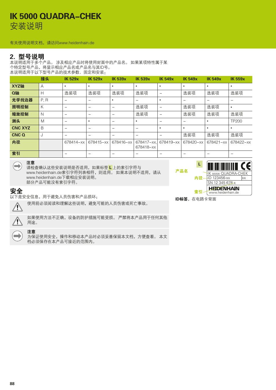 型号说明, Ik 5000 quadra-chek 安装说明 | HEIDENHAIN IK 5294 Installation User Manual | Page 88 / 98