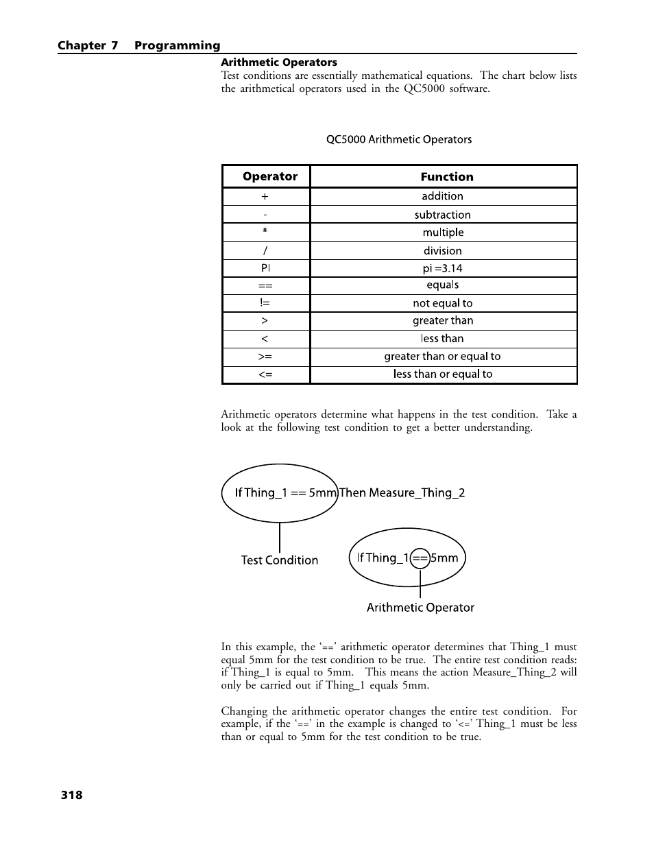 Arithmetic operators | HEIDENHAIN IK 5293 User Manual | Page 332 / 407