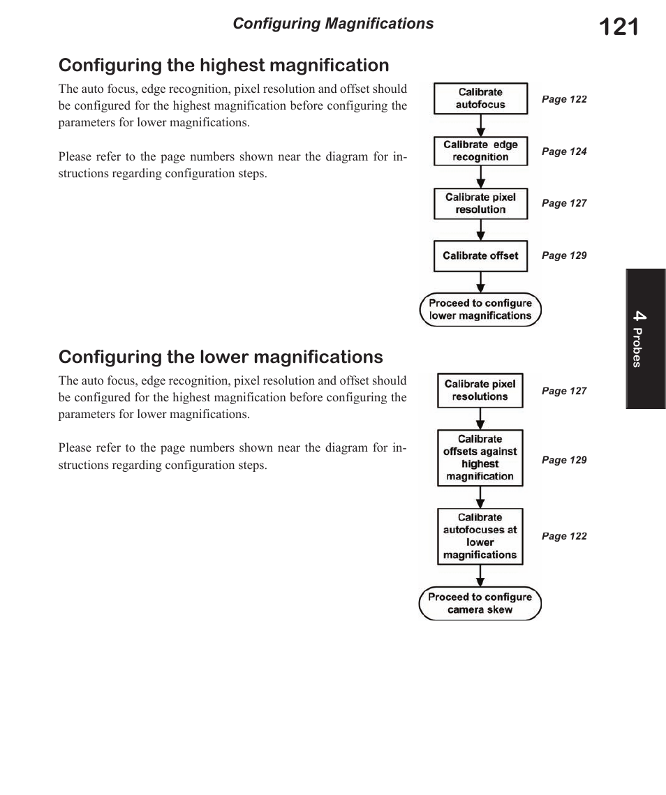 Configuring the highest magnification, Configuring the lower magnifications | HEIDENHAIN IK 5494-2D User Manual | Page 143 / 411