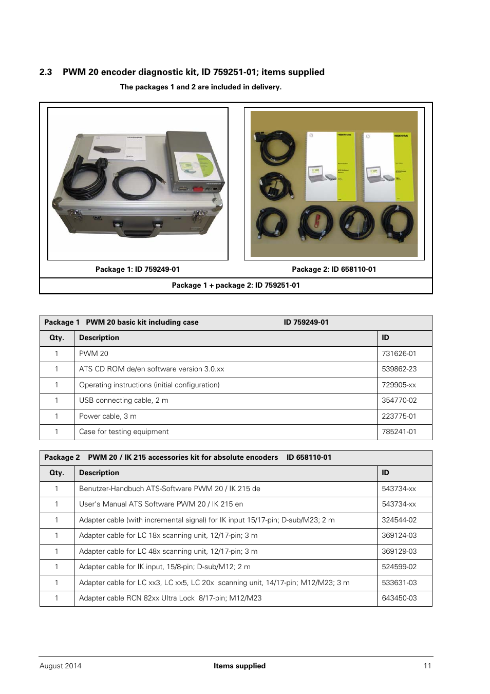 HEIDENHAIN PWM 20 User Manual | Page 10 / 163