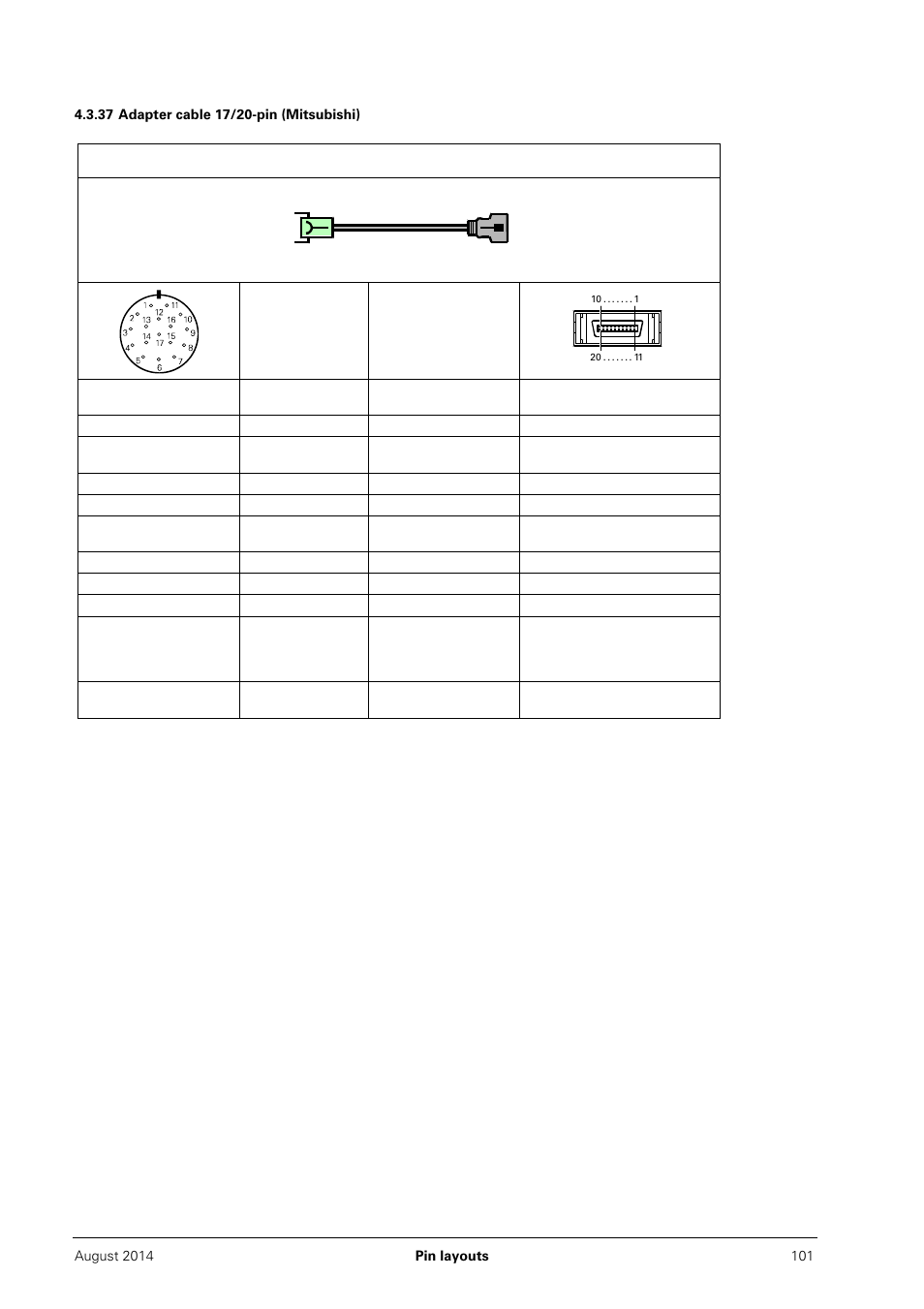 37 adapter cable 17/20-pin (mitsubishi) | HEIDENHAIN PWM 20 User Manual | Page 100 / 163
