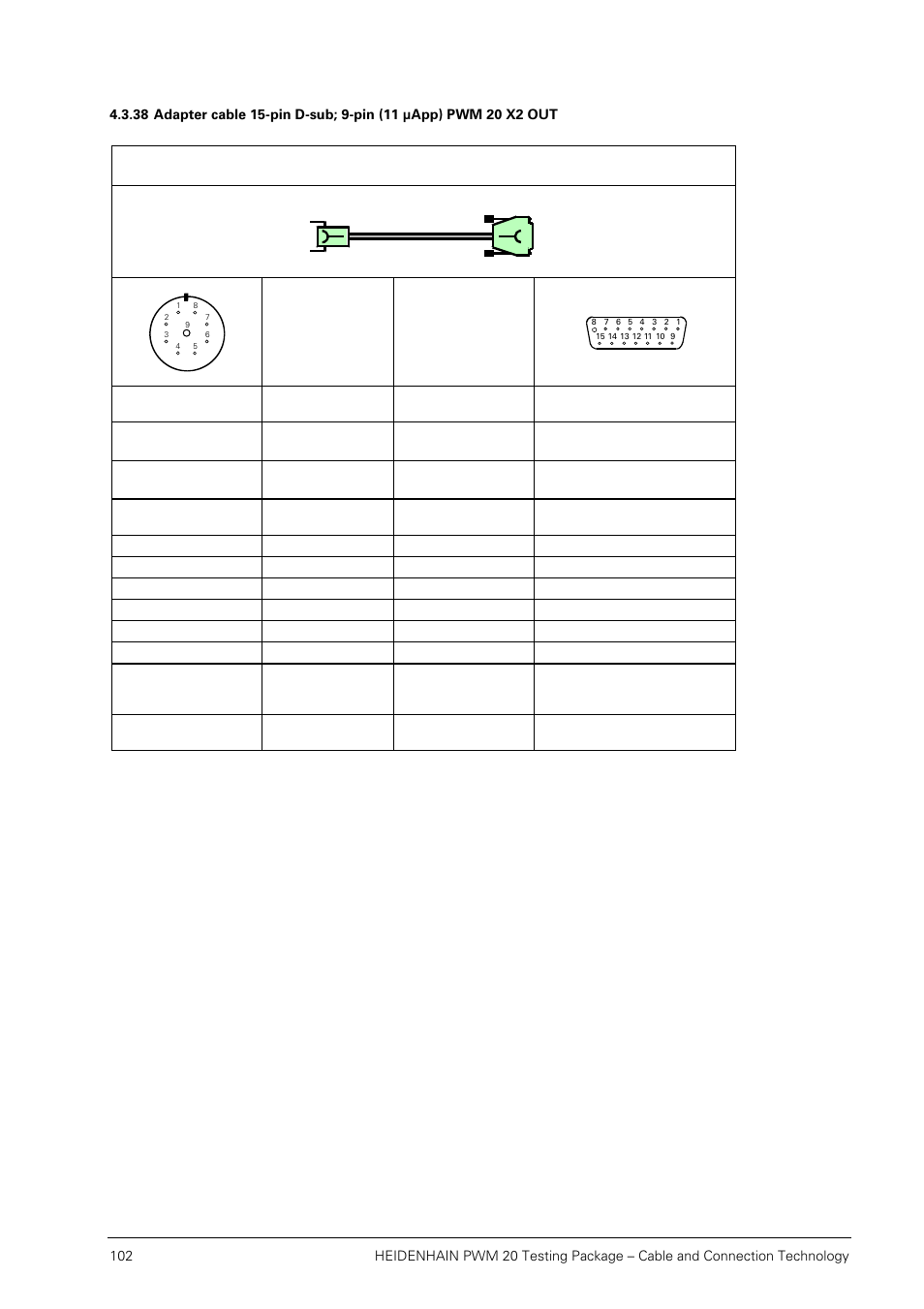 HEIDENHAIN PWM 20 User Manual | Page 101 / 163