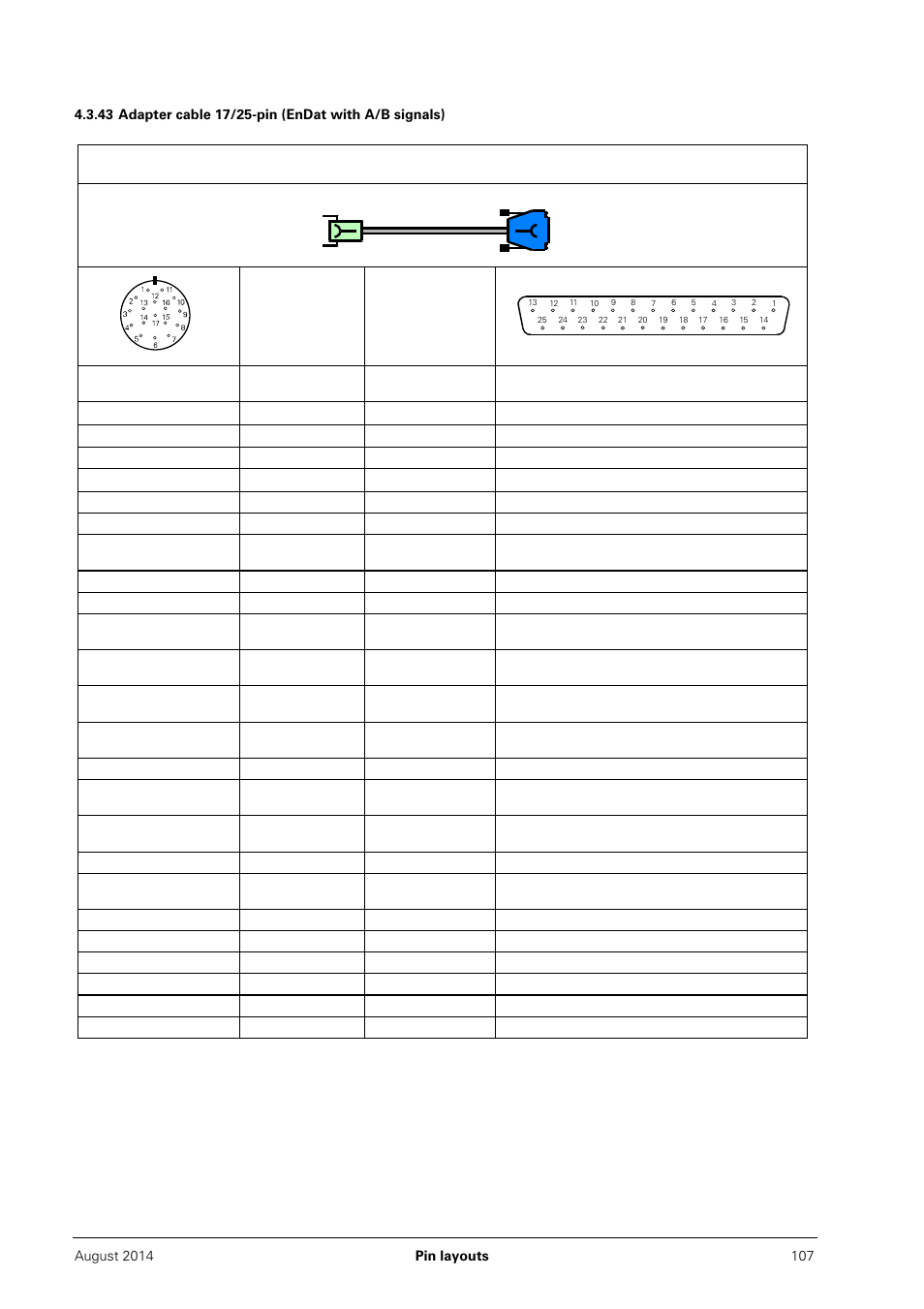 HEIDENHAIN PWM 20 User Manual | Page 106 / 163