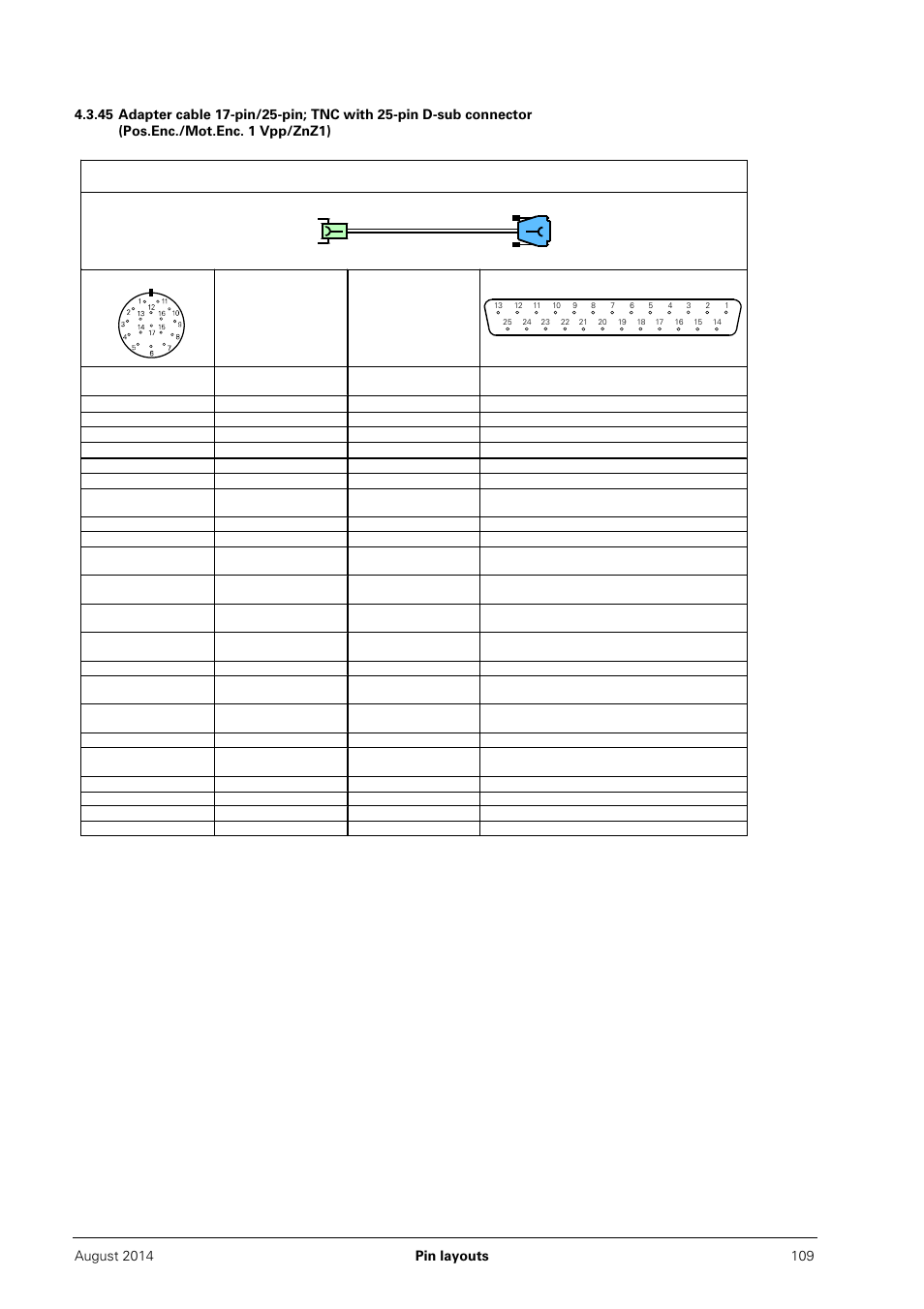 HEIDENHAIN PWM 20 User Manual | Page 108 / 163