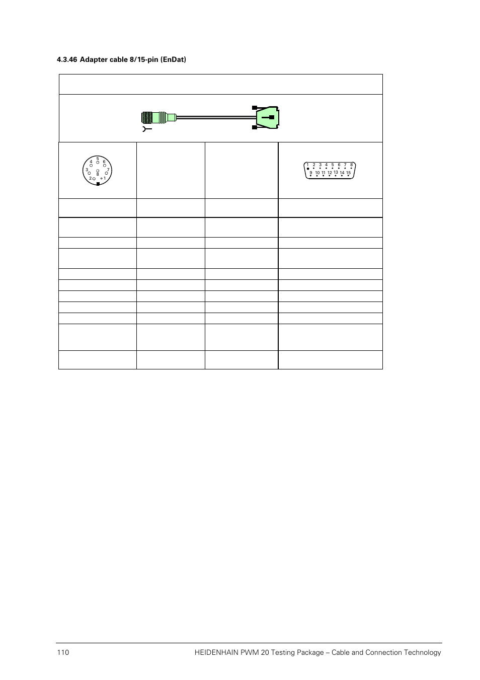 46 adapter cable 8/15-pin (endat) | HEIDENHAIN PWM 20 User Manual | Page 109 / 163