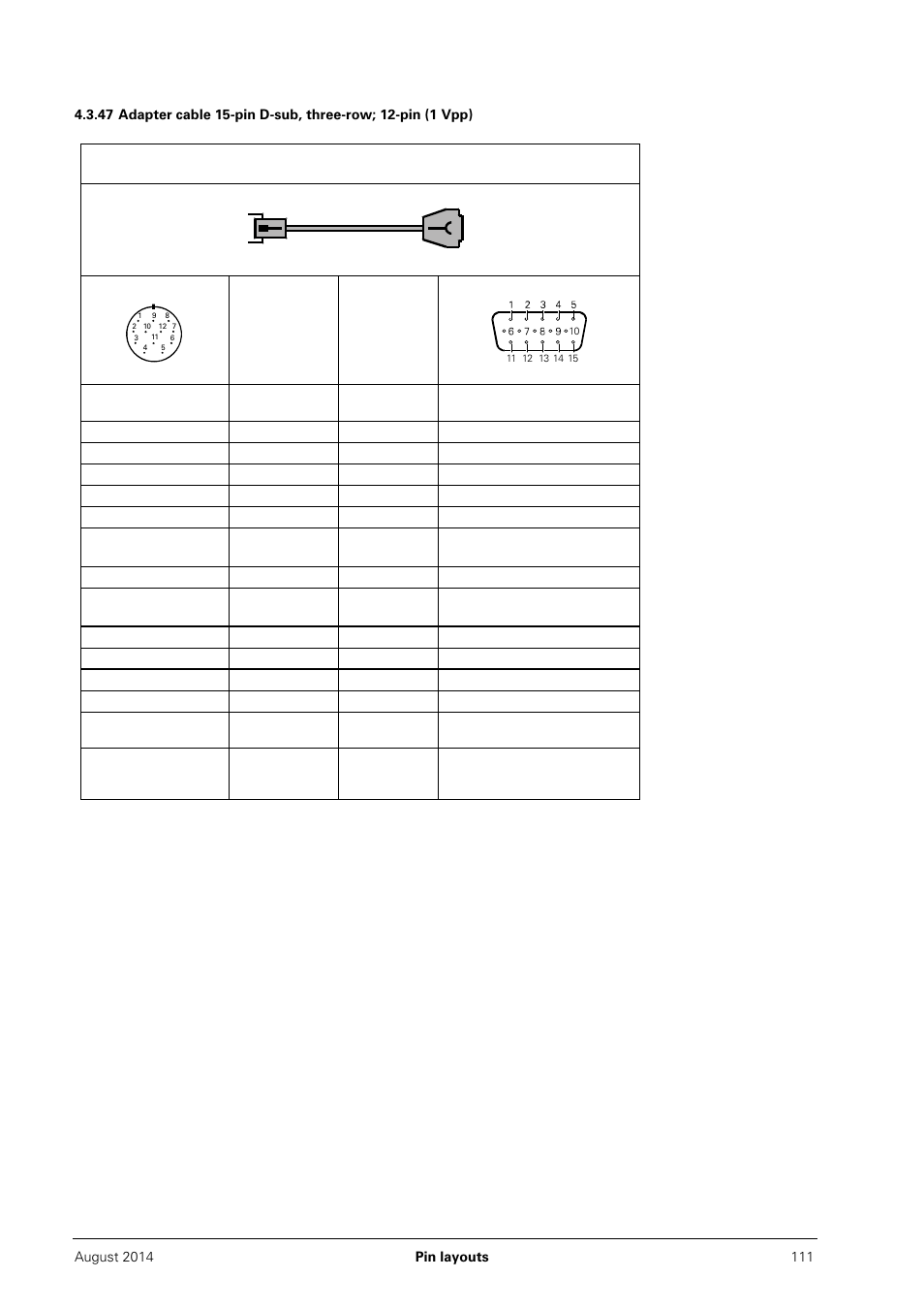 HEIDENHAIN PWM 20 User Manual | Page 110 / 163