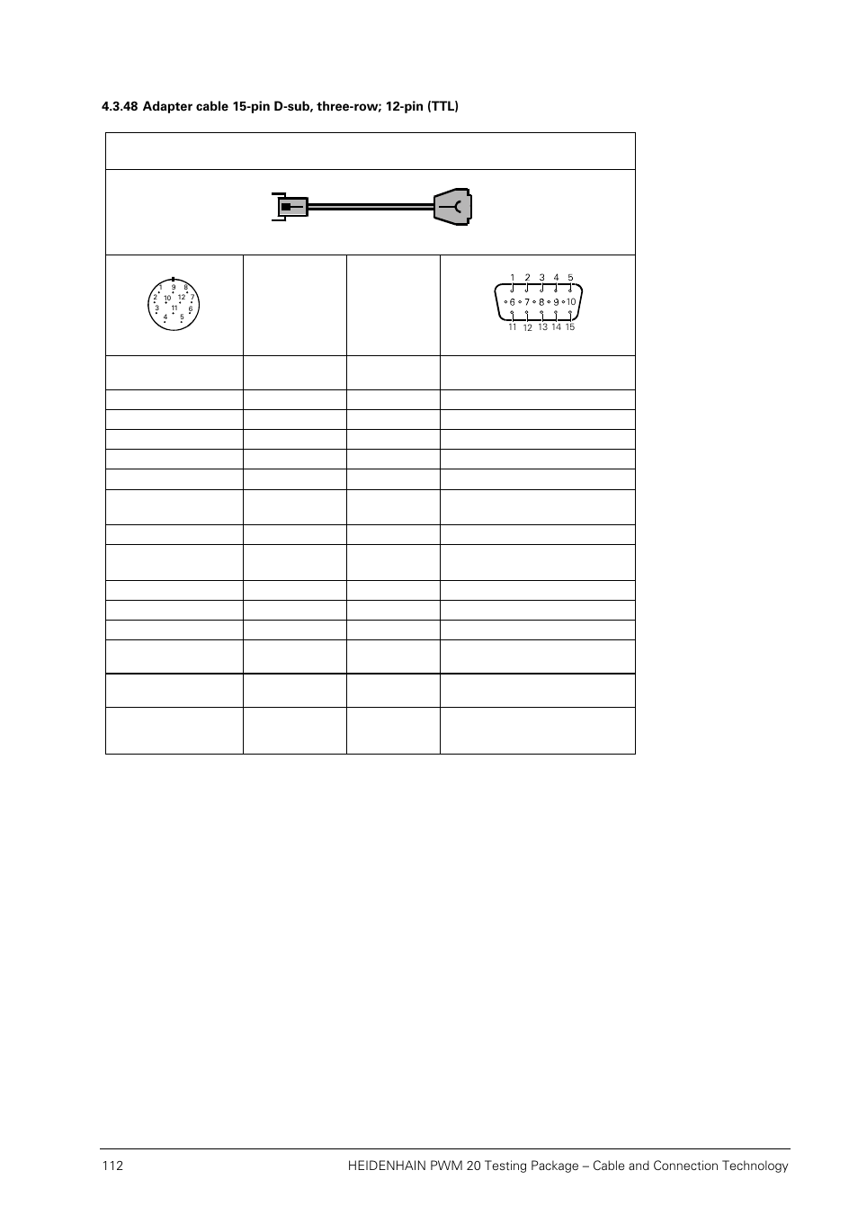 HEIDENHAIN PWM 20 User Manual | Page 111 / 163