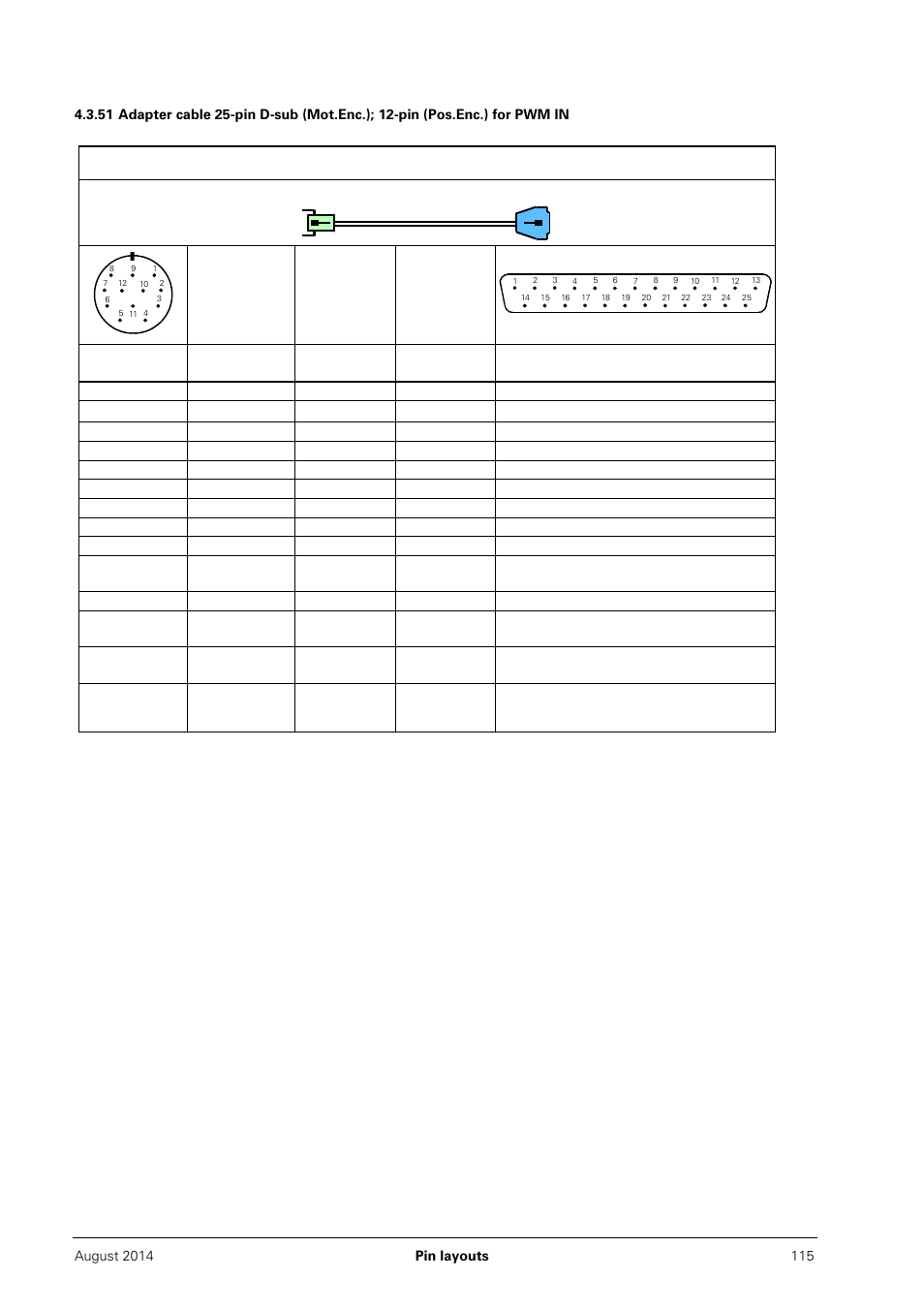 HEIDENHAIN PWM 20 User Manual | Page 114 / 163