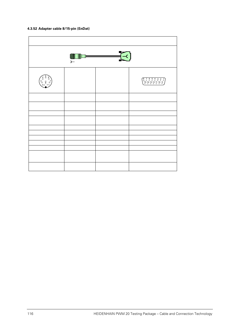 52 adapter cable 8/15-pin (endat) | HEIDENHAIN PWM 20 User Manual | Page 115 / 163