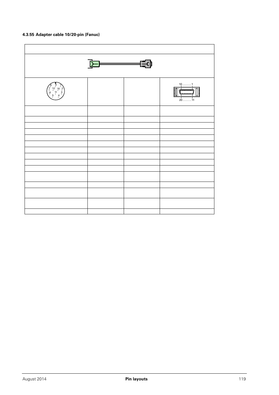 55 adapter cable 10/20-pin (fanuc) | HEIDENHAIN PWM 20 User Manual | Page 118 / 163