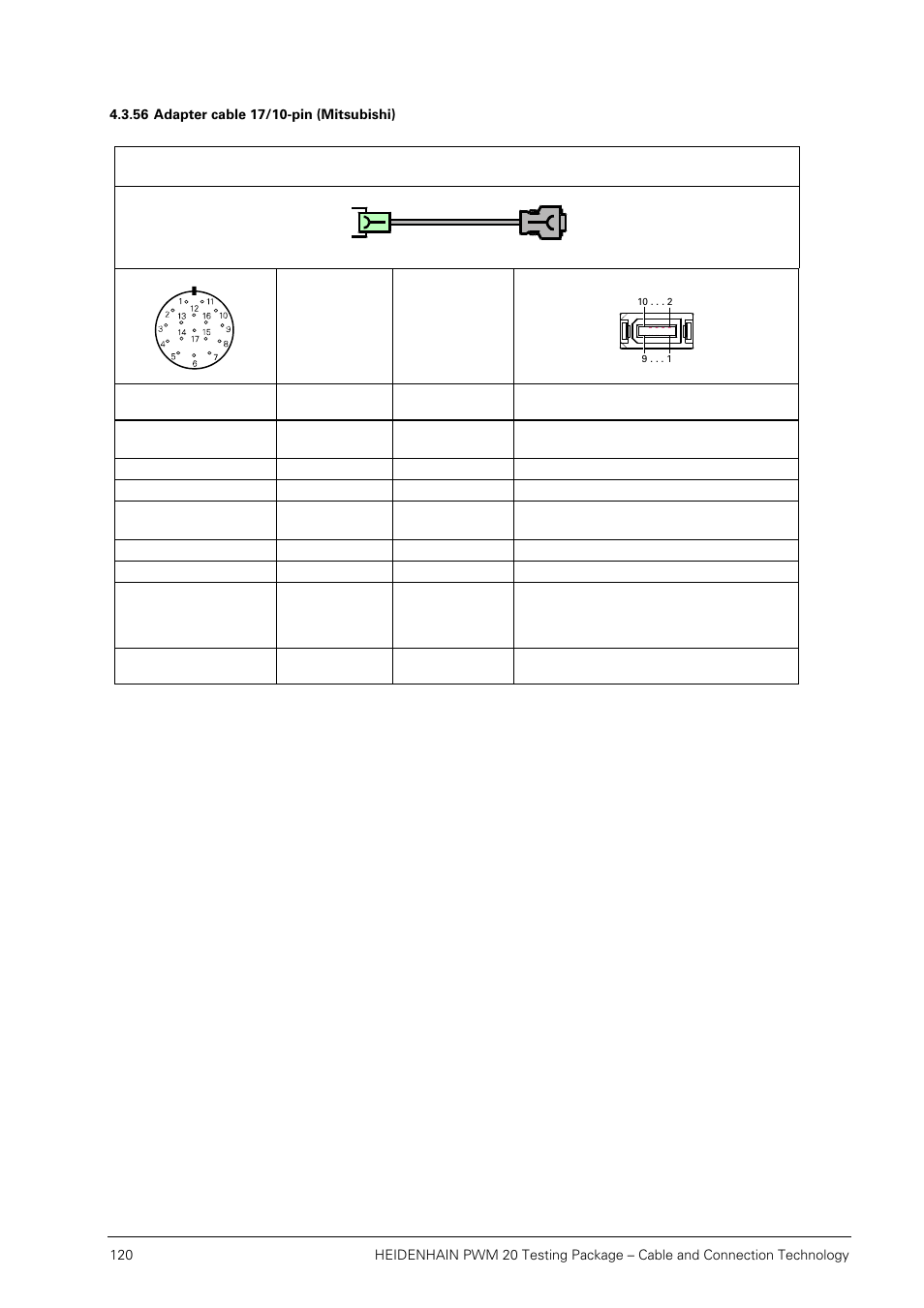 56 adapter cable 17/10-pin (mitsubishi) | HEIDENHAIN PWM 20 User Manual | Page 119 / 163