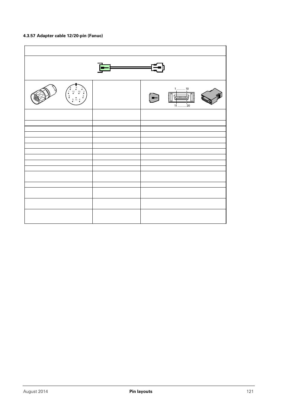 57 adapter cable 12/20-pin (fanuc) | HEIDENHAIN PWM 20 User Manual | Page 120 / 163