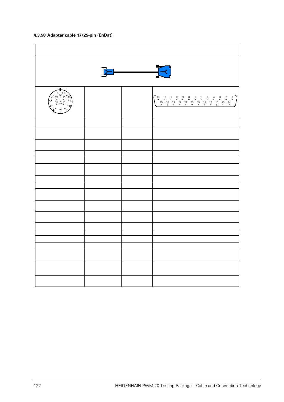 58 adapter cable 17/25-pin (endat) | HEIDENHAIN PWM 20 User Manual | Page 121 / 163