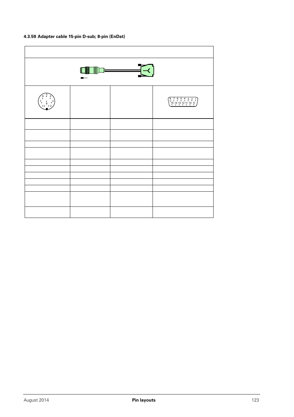 59 adapter cable 15-pin d-sub; 8-pin (endat) | HEIDENHAIN PWM 20 User Manual | Page 122 / 163