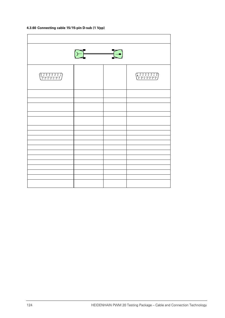 60 connecting cable 15/15-pin d-sub (1 vpp) | HEIDENHAIN PWM 20 User Manual | Page 123 / 163