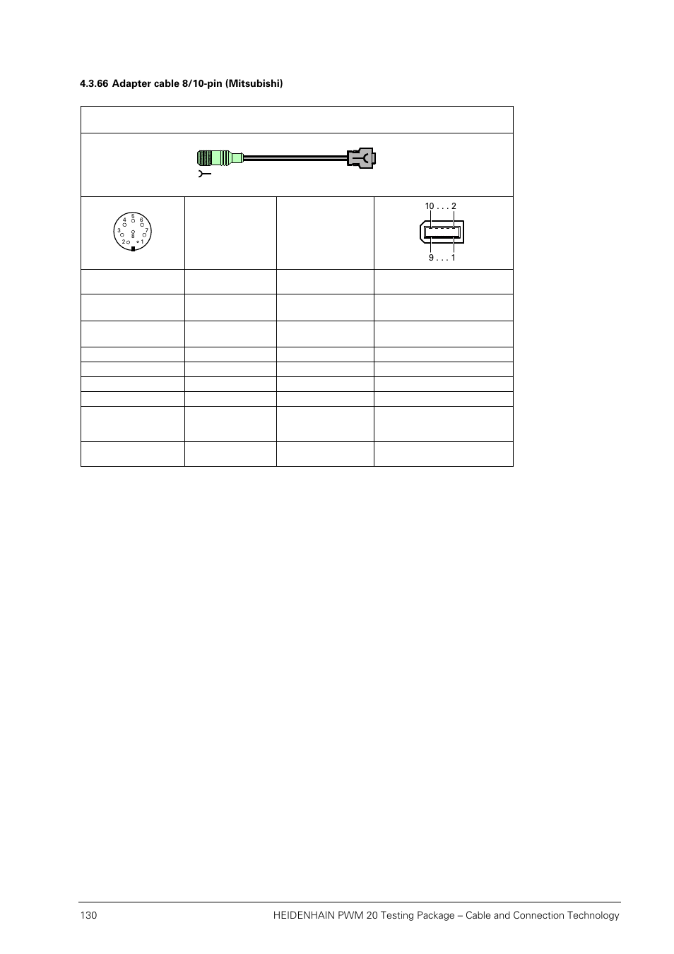 66 adapter cable 8/10-pin (mitsubishi) | HEIDENHAIN PWM 20 User Manual | Page 129 / 163