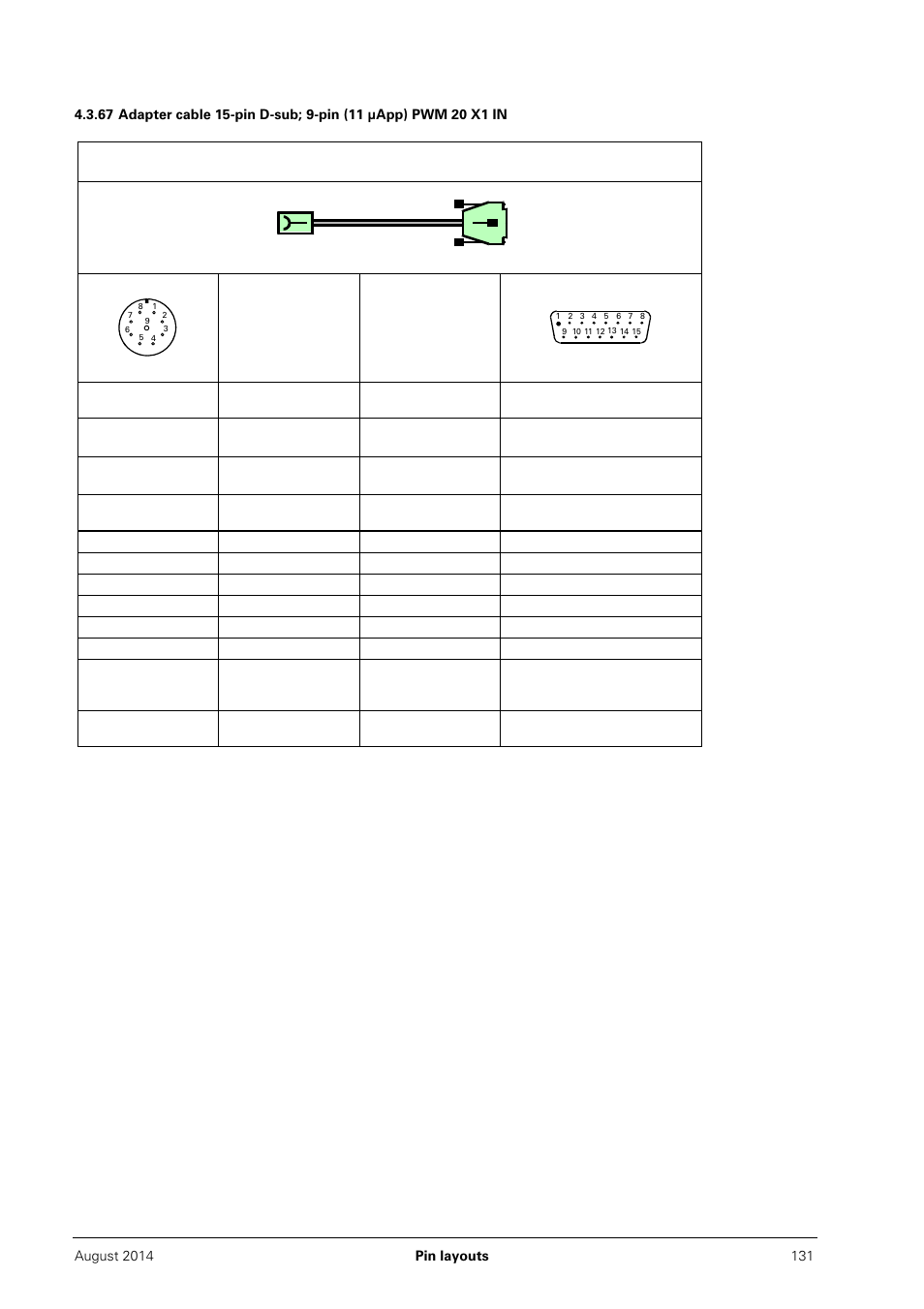 HEIDENHAIN PWM 20 User Manual | Page 130 / 163