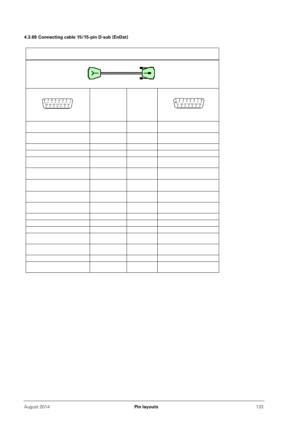 69 connecting cable 15/15-pin d-sub (endat) | HEIDENHAIN PWM 20 User Manual | Page 132 / 163
