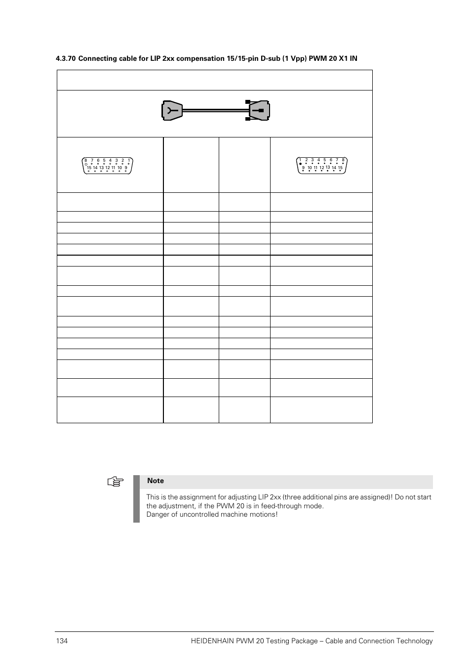 Pwm 20 in | HEIDENHAIN PWM 20 User Manual | Page 133 / 163