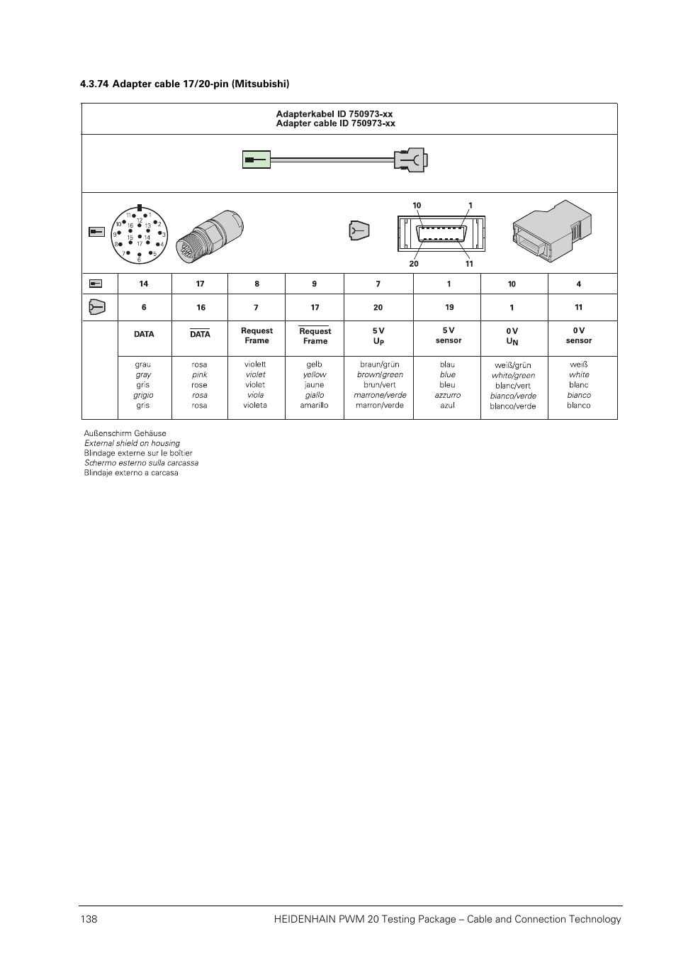 74 adapter cable 17/20-pin (mitsubishi) | HEIDENHAIN PWM 20 User Manual | Page 137 / 163