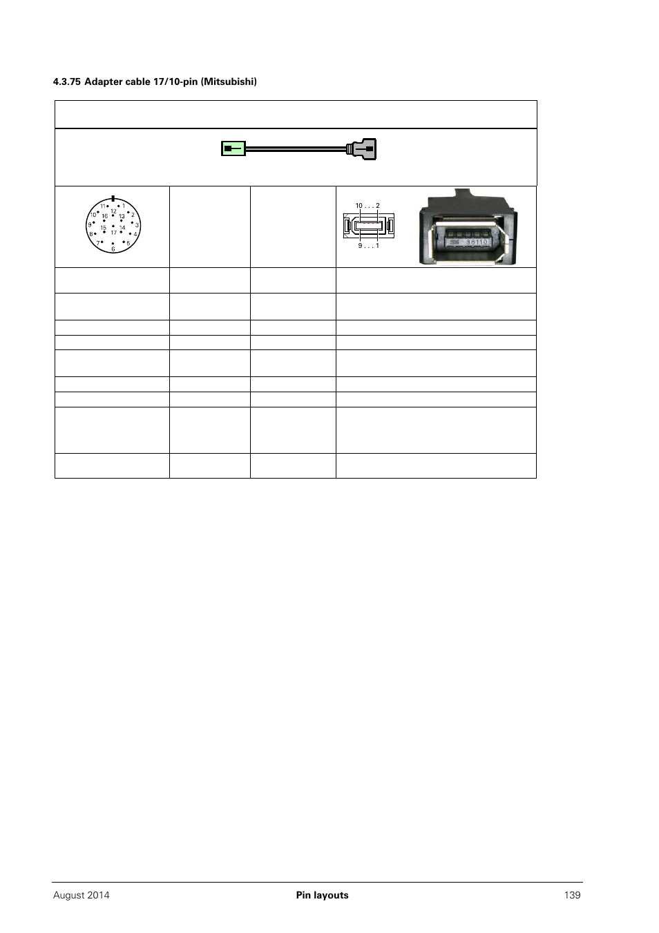 75 adapter cable 17/10-pin (mitsubishi) | HEIDENHAIN PWM 20 User Manual | Page 138 / 163
