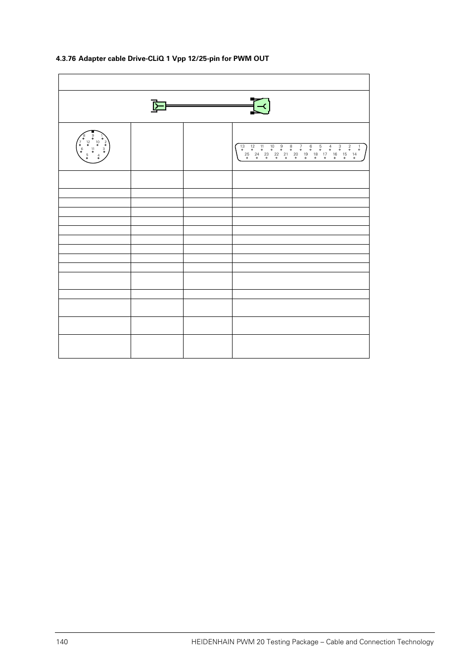 HEIDENHAIN PWM 20 User Manual | Page 139 / 163