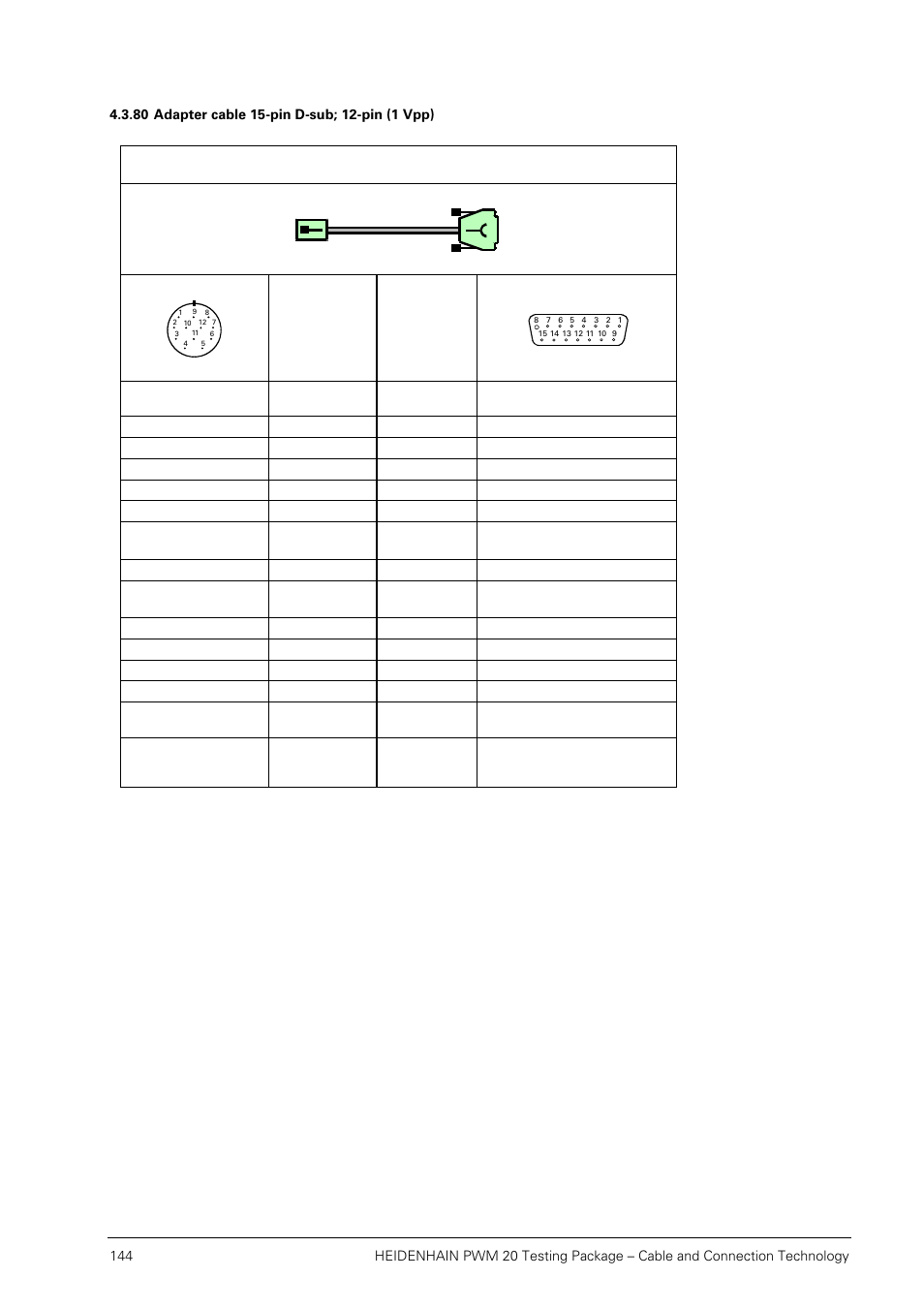 80 adapter cable 15-pin d-sub; 12-pin (1 vpp) | HEIDENHAIN PWM 20 User Manual | Page 143 / 163