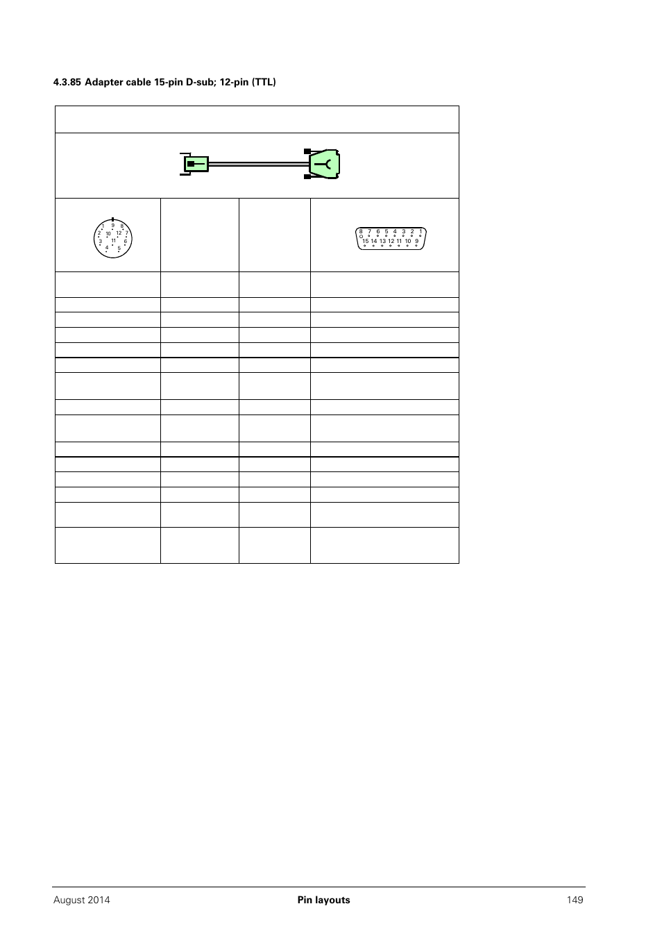 85 adapter cable 15-pin d-sub; 12-pin (ttl) | HEIDENHAIN PWM 20 User Manual | Page 148 / 163