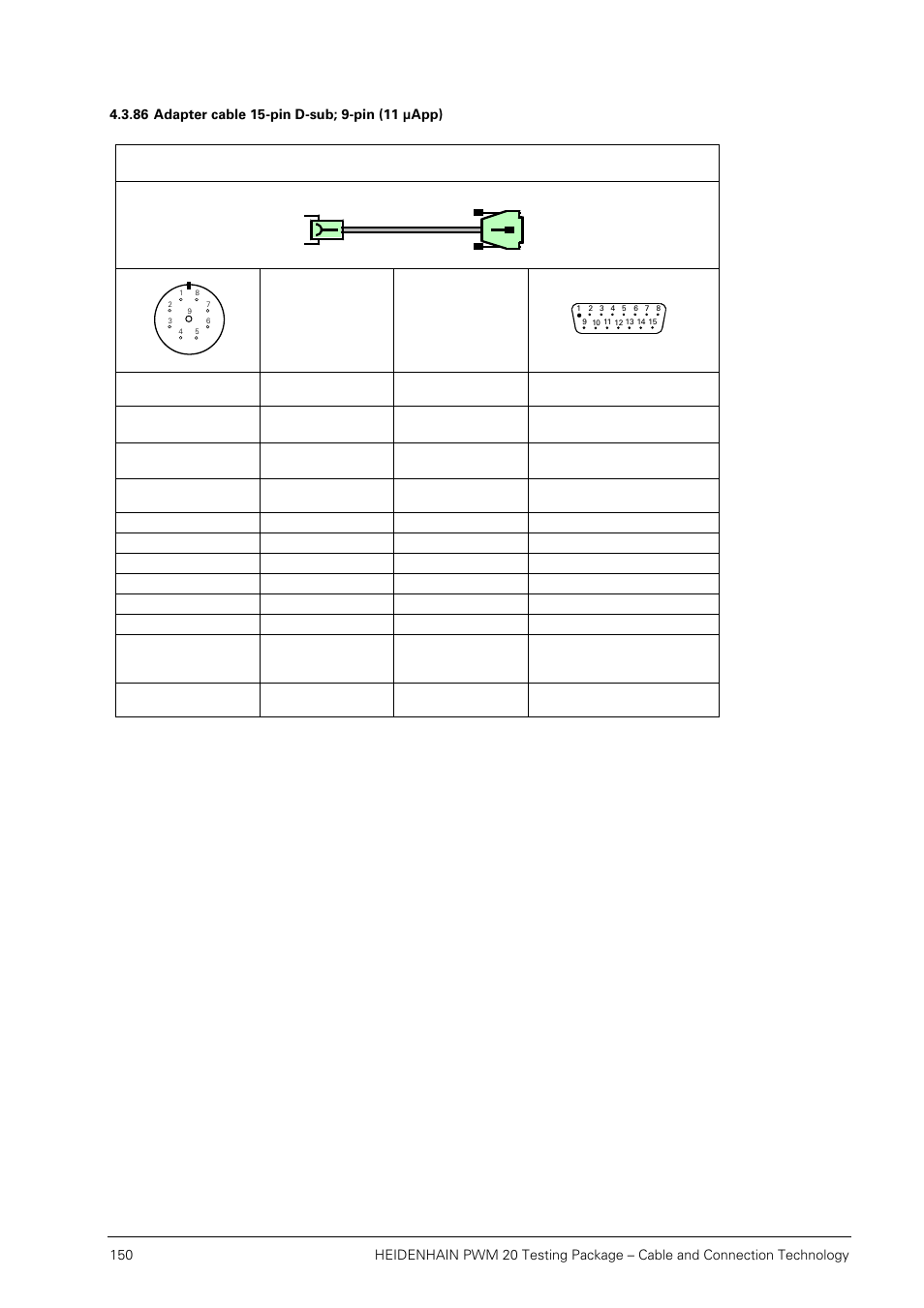 86 adapter cable 15-pin d-sub; 9-pin (11 µapp) | HEIDENHAIN PWM 20 User Manual | Page 149 / 163