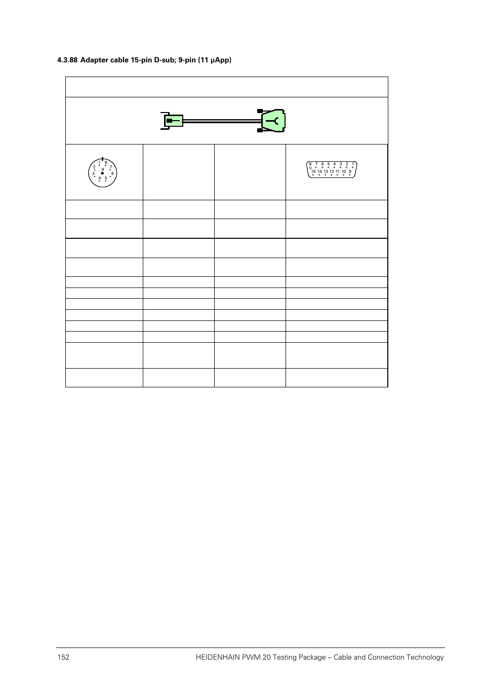 88 adapter cable 15-pin d-sub; 9-pin (11 µapp) | HEIDENHAIN PWM 20 User Manual | Page 151 / 163
