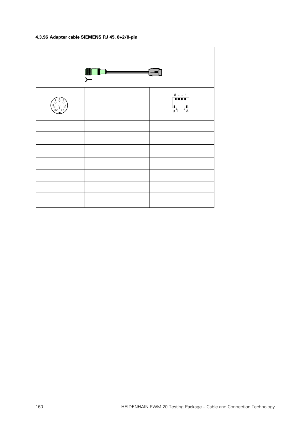 96 adapter cable siemens rj 45, 8+2/8-pin | HEIDENHAIN PWM 20 User Manual | Page 159 / 163