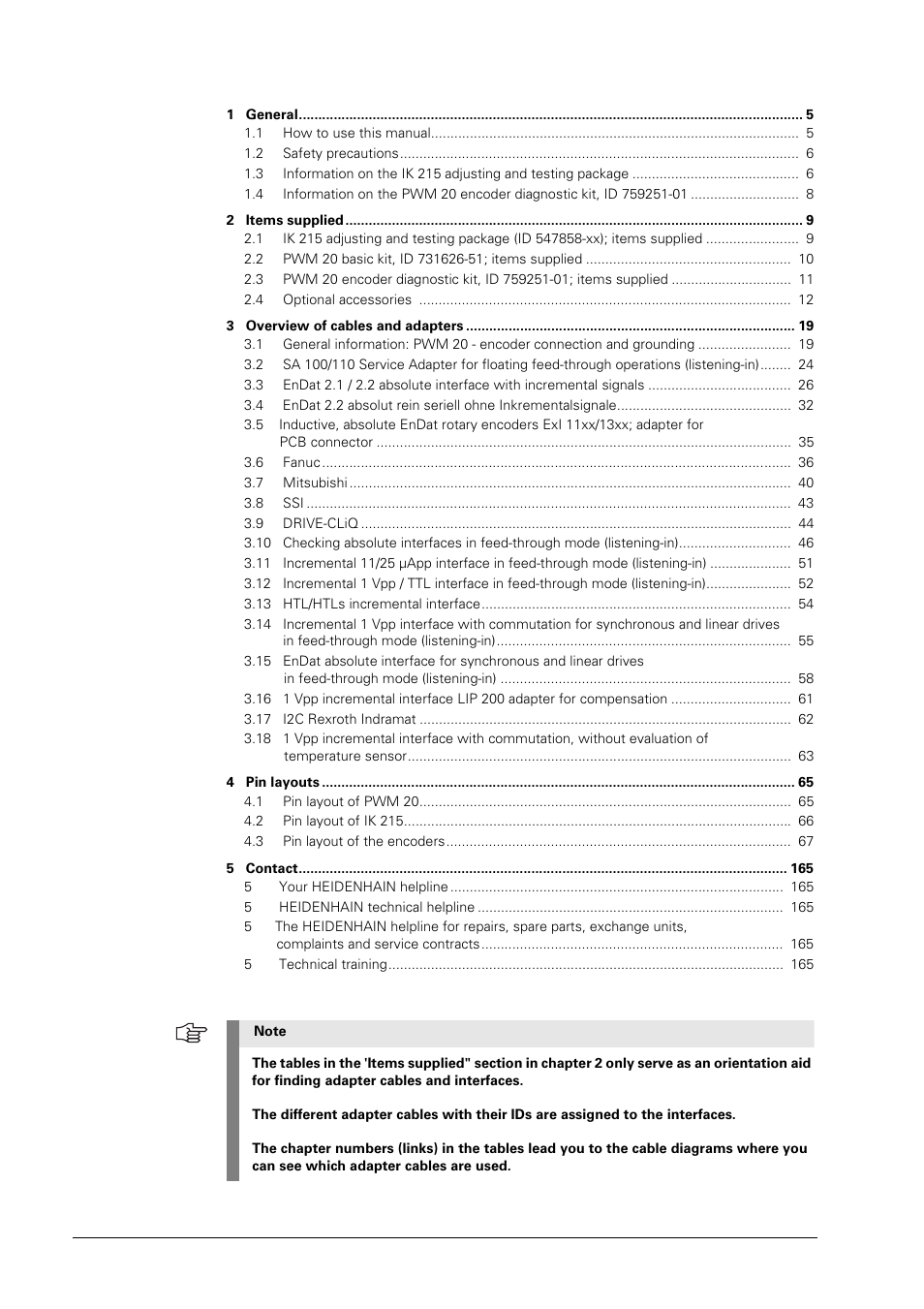 HEIDENHAIN PWM 20 User Manual | Page 2 / 163