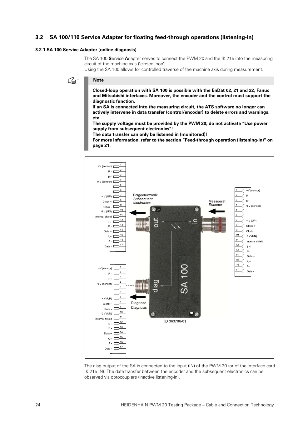 1 sa 100 service adapter (online diagnosis) | HEIDENHAIN PWM 20 User Manual | Page 23 / 163