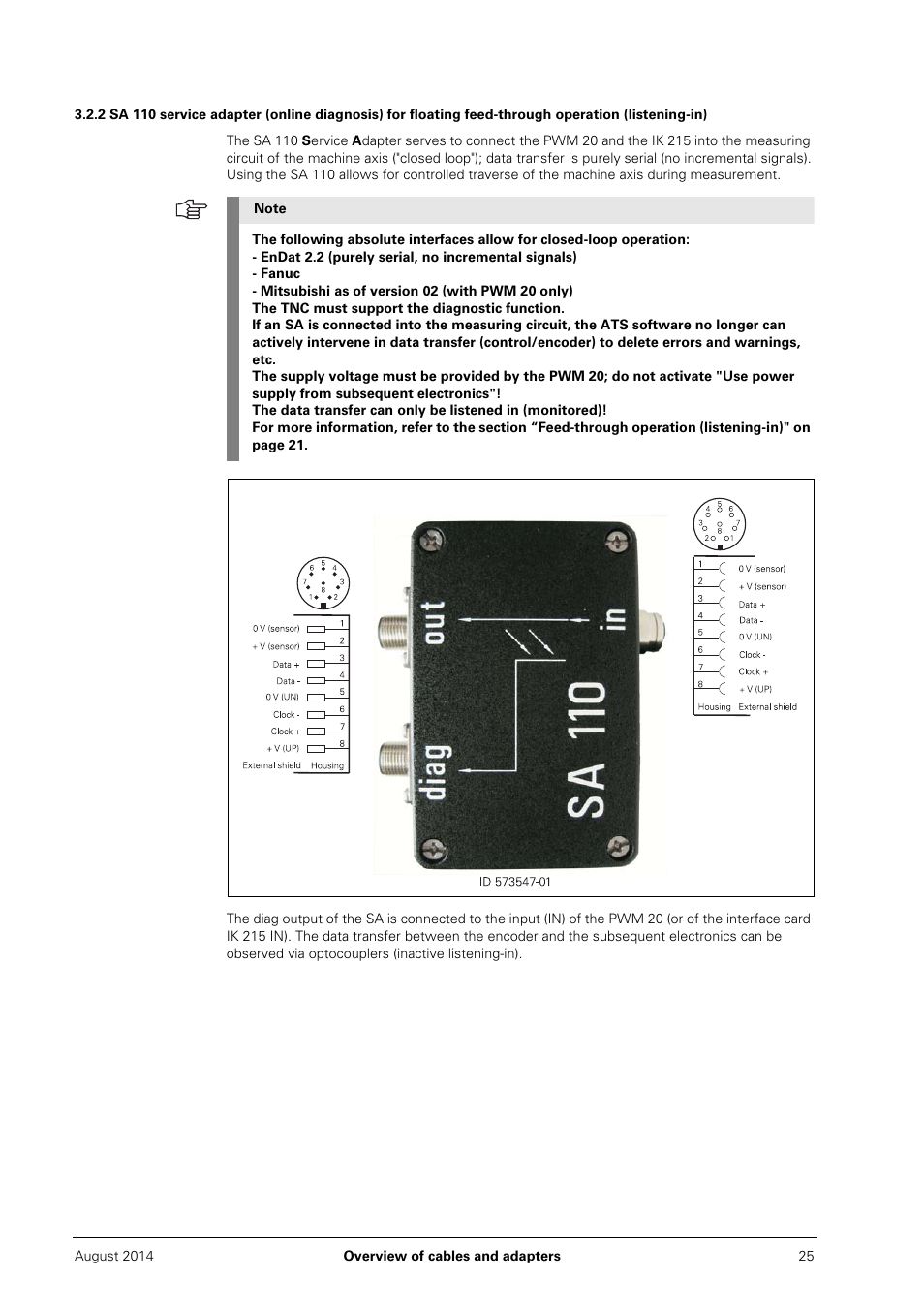 HEIDENHAIN PWM 20 User Manual | Page 24 / 163