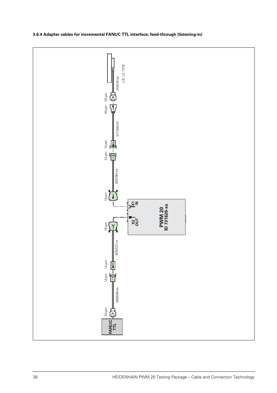 HEIDENHAIN PWM 20 User Manual | Page 37 / 163