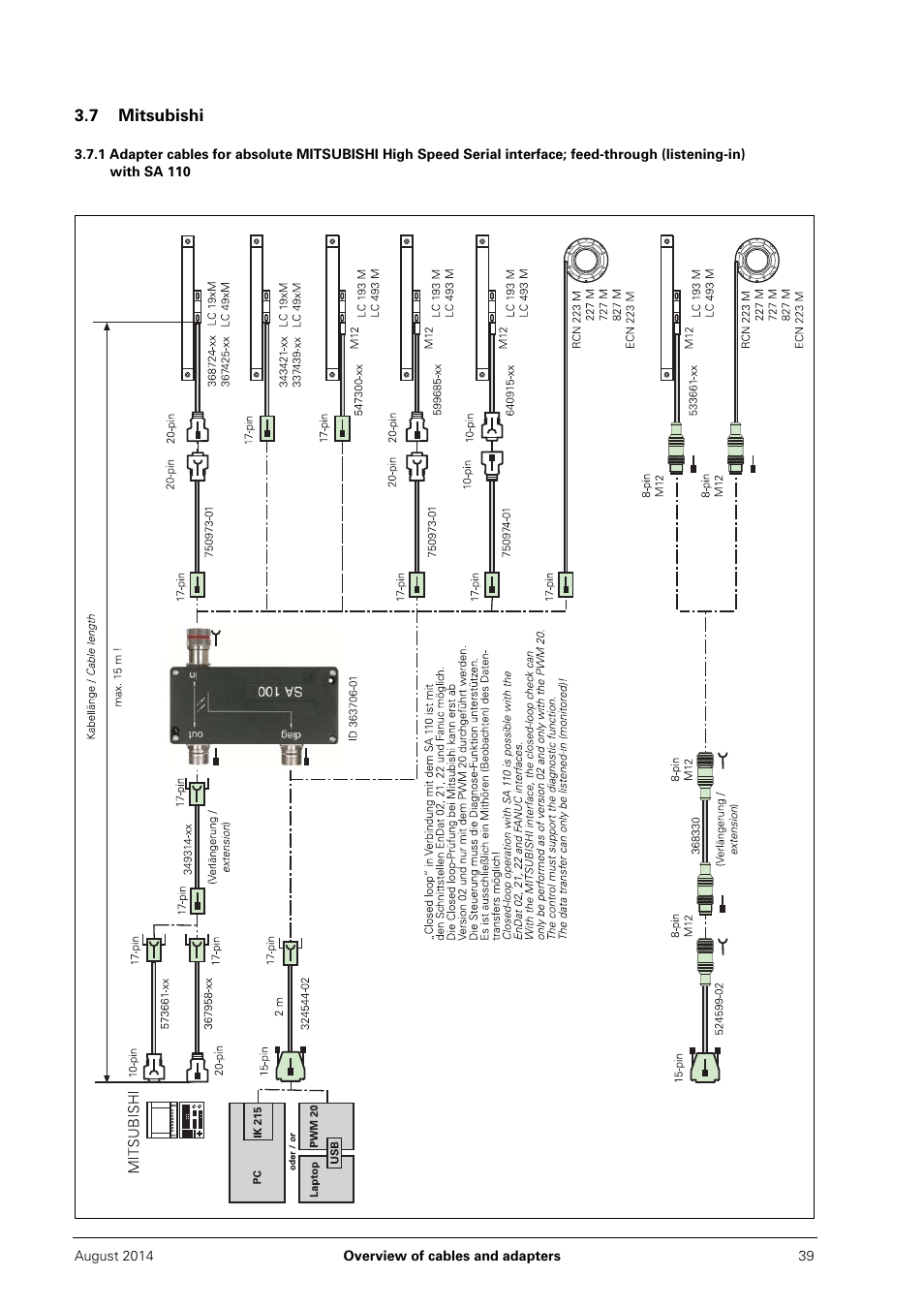 7 mitsubishi | HEIDENHAIN PWM 20 User Manual | Page 38 / 163