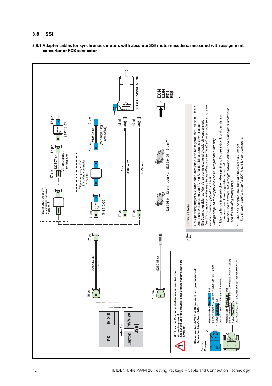 8 ssi | HEIDENHAIN PWM 20 User Manual | Page 41 / 163