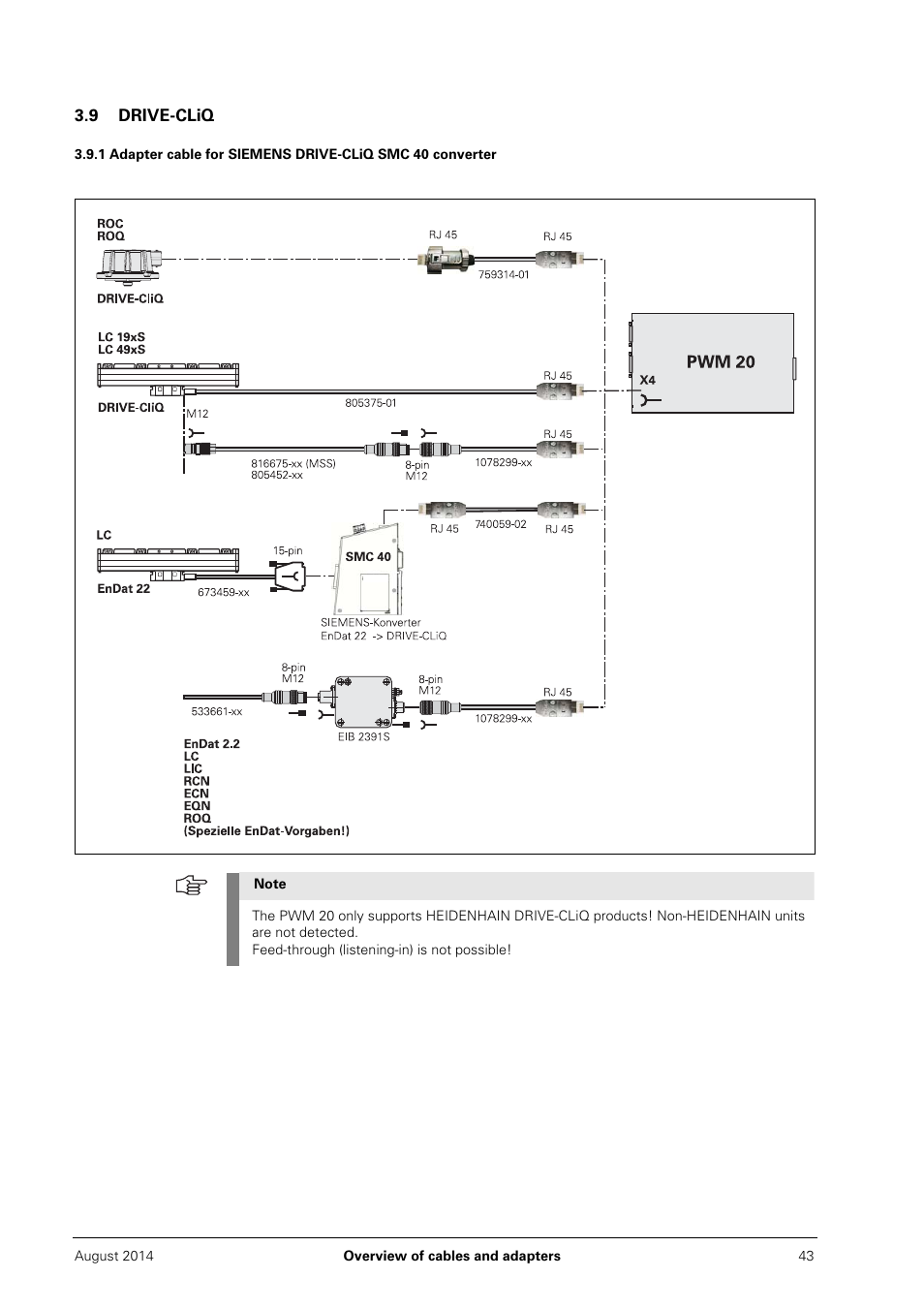 9 drive-cliq | HEIDENHAIN PWM 20 User Manual | Page 42 / 163