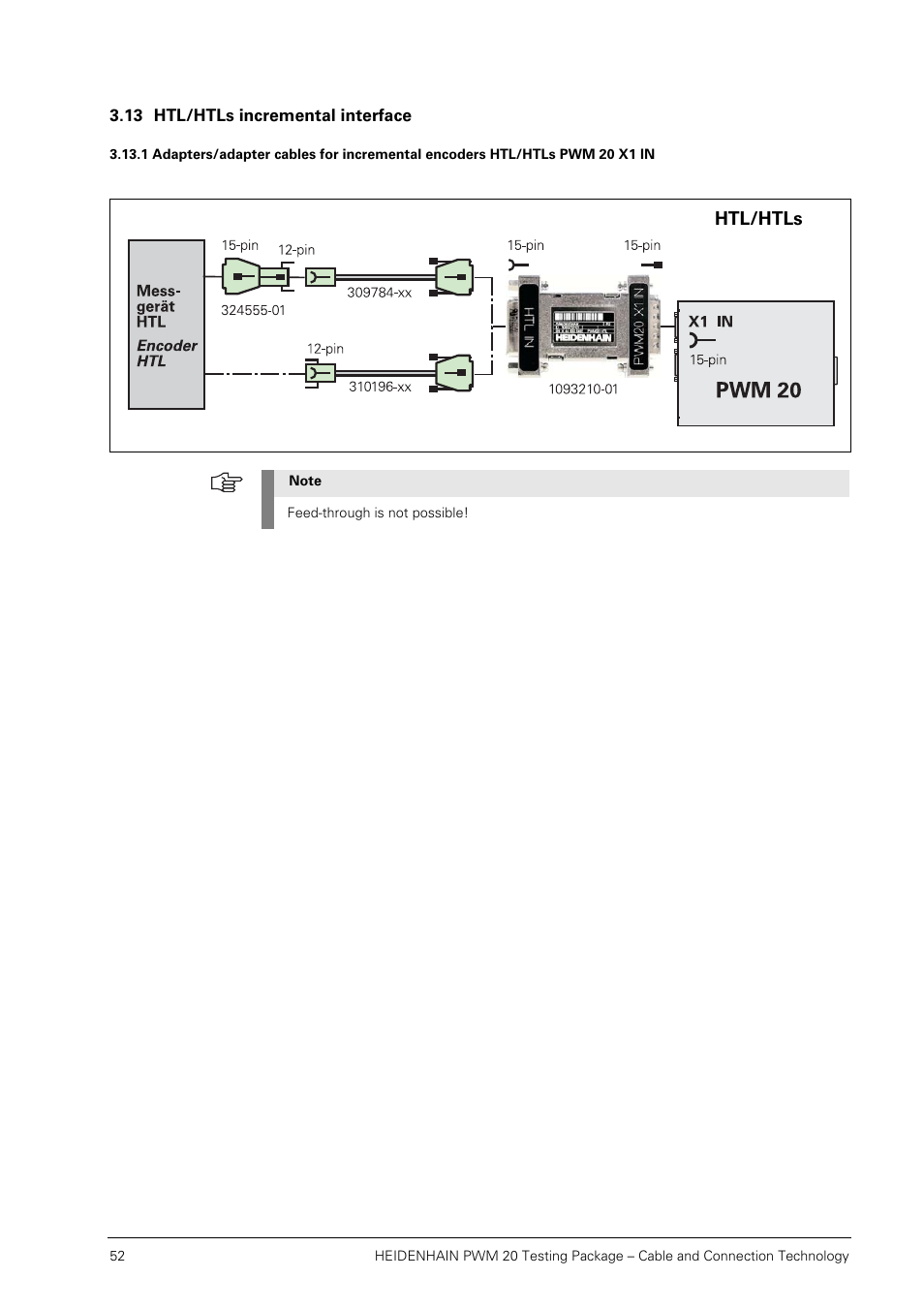 13 htl/htls incremental interface, Htl/htls | HEIDENHAIN PWM 20 User Manual | Page 51 / 163